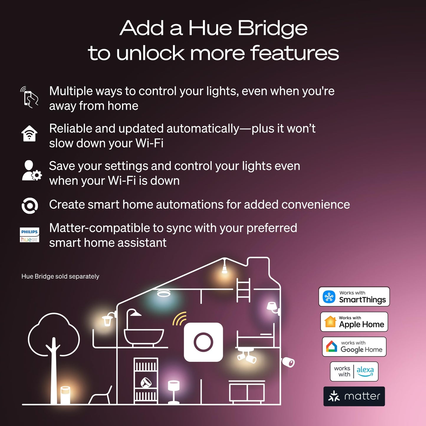 Philips Hue Smart LED A19 Bulb 1-Pack, White & Color Ambiance, E26 Base, 10.5W, Full Spectrum Light 1000K-20000K, 1100 Lumens, Dimmable, Works with Alexa, Google, Apple