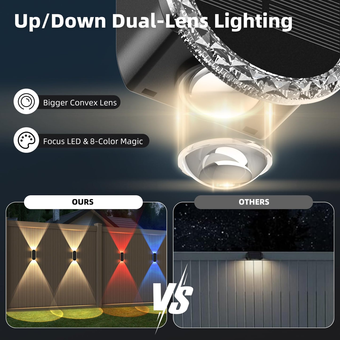Herzila 10 Pack Solar Fence Lights-Rgbw Solar Powered Fence Wall Lights Waterproof 8-Color Changing Top And Bottom Lighting Wall Lights For Outdoor/Patio/Porch/Pool Cage