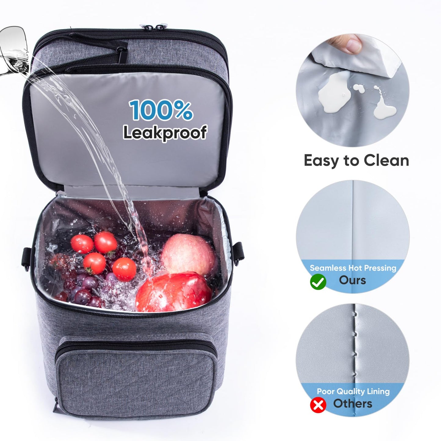 SFYBYHEART Breastmilk Storage Bag with Ice Pack for 6 Baby Bottles - Expandable Breast Pump Bag with Cooler for 6 Mam Bottles Up to 9 Ounce - Bottle Cooler Bag for Daycare