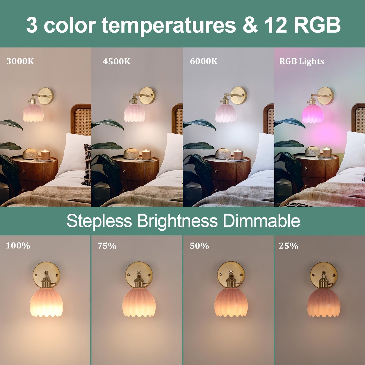 Shenmoyl Vintage Wall Sconce - 5000 mAh Battery Operated, Pink Tulip Glass, Rechargeable, Remote Control, Set of 2
