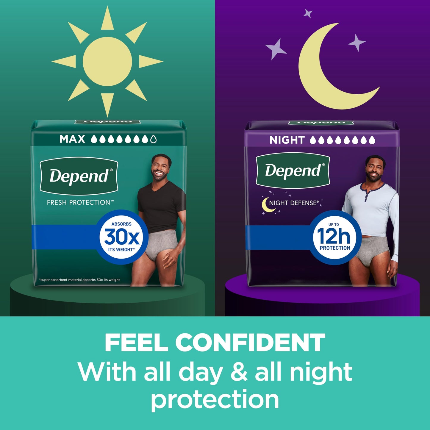 Depend Fresh Protection Adult Diapers, Incontinence Underwear for Men, Disposable, Maximum, Small/Medium, Grey, 80 Count (2 Packs of 40), Packaging May Vary