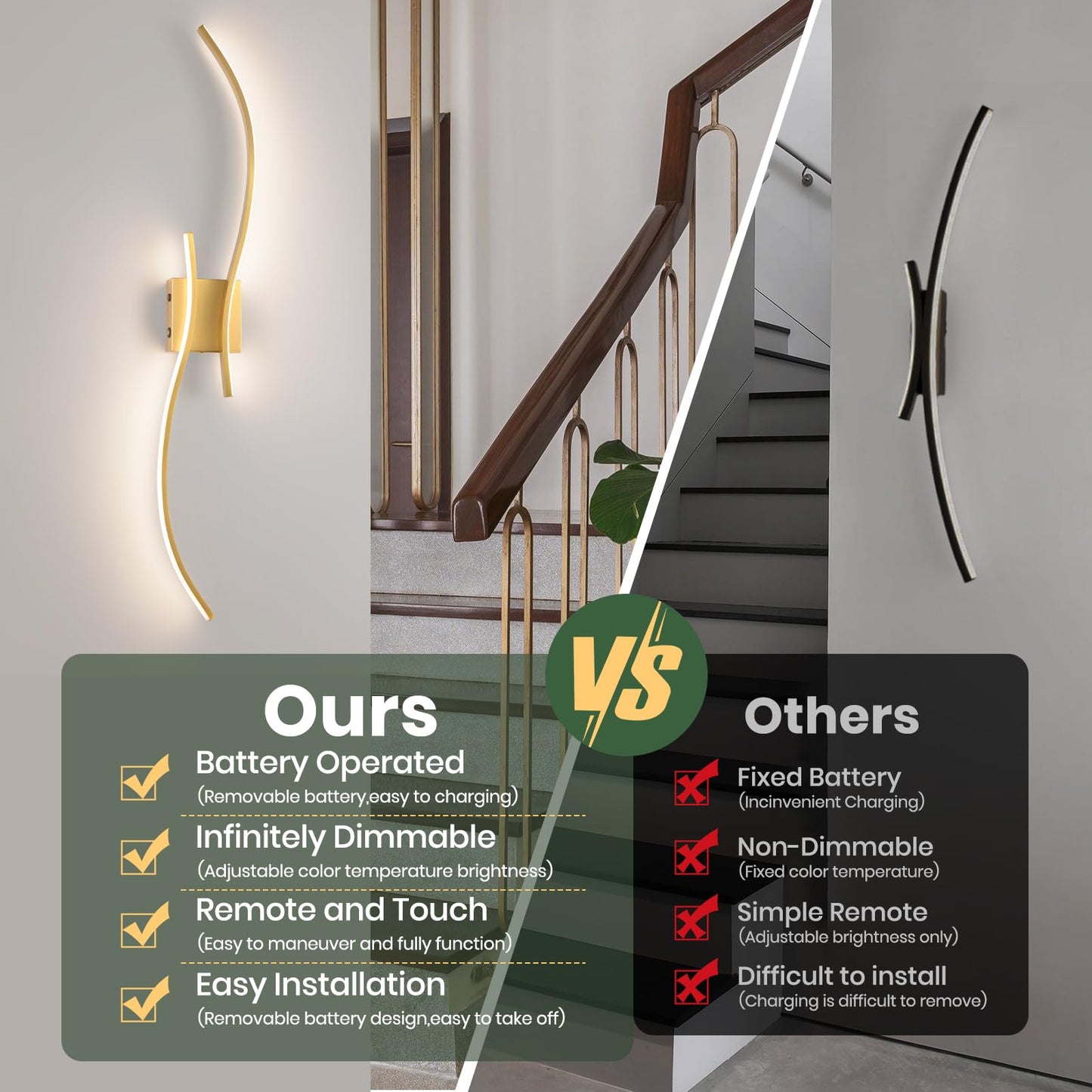 CANEOE Wall Sconce Set of 2, 18000mAh Rechargeable LED Lights, Dimmable 3000K-6000K, 39.37 Inch, Gold,