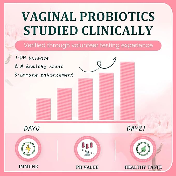 Premium Feminine Balance Gummies for Women, Pineapple Gummies for Women PH, Bacillus Coagulans Hawaiian Pineapple Flavored Gummies, Vaginal Probiotics, Vegan, Gluten-Free, 60 Gummies
