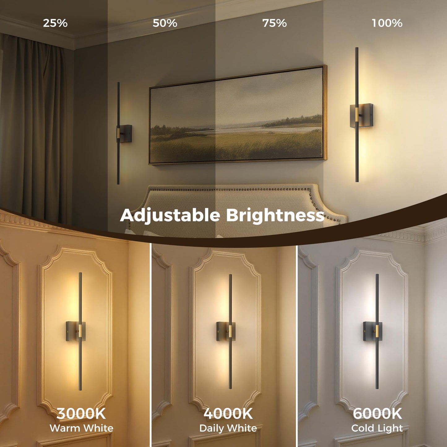 L LOHAS LED Wall Sconces Set of 2, 28.1in, Black and Gold, Rechargeable, 10000mAh, 3CCT Wireless Lighting for Bedroom and