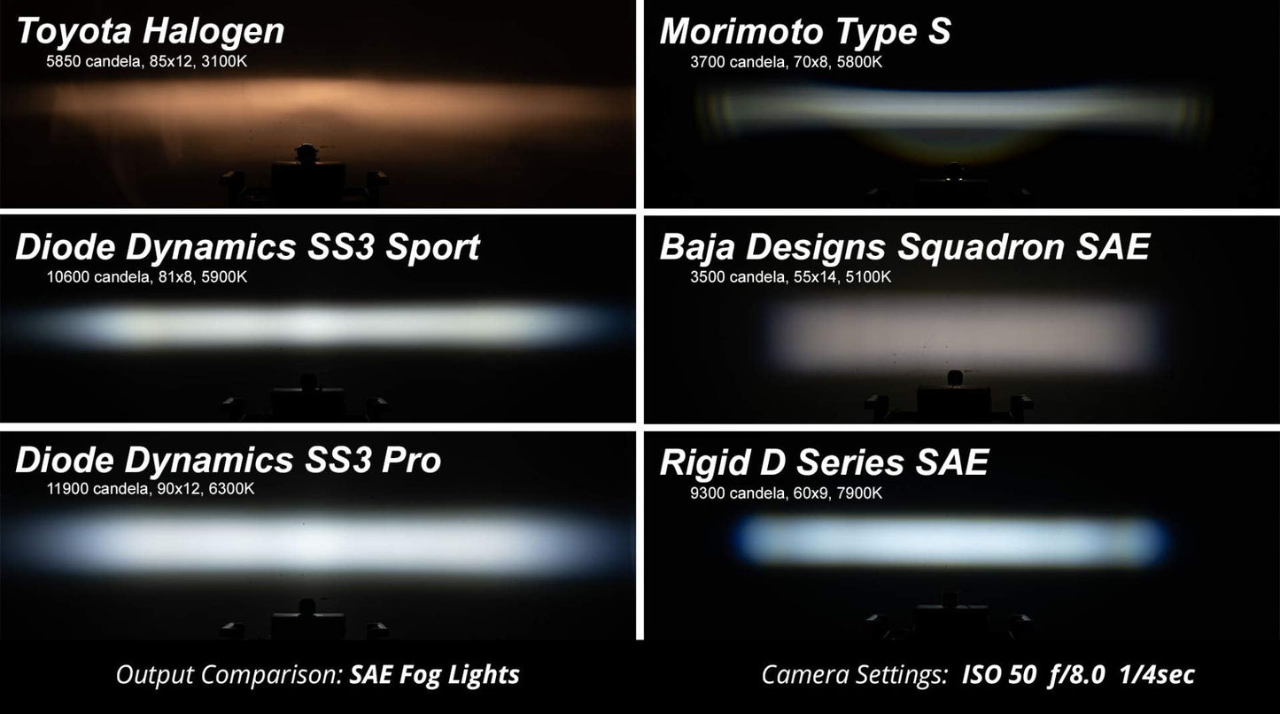 Diode Dynamics Stage Series 3In Sae Dot Fog Light Kit For Lexus Gx 460, Is 250/350, Toyota 4Runner, White Driving Pro