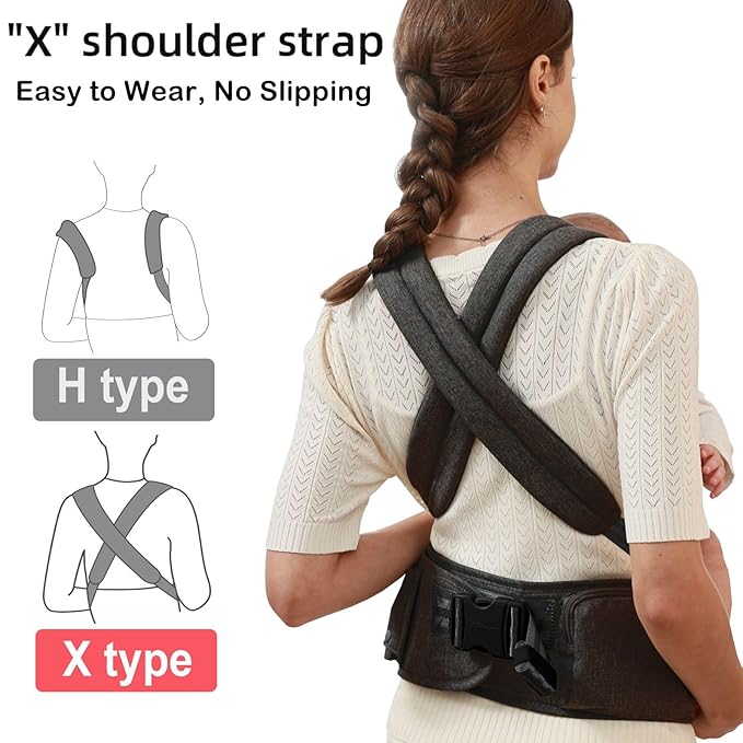 SUNVENO 3 in 1 Ergonomic Baby Carrier with Hip Seat for Newborns and Toddlers, Supports 20 lbs and Up, Waist and Back Relief with Large Weight Capacity for All Season Use,Black