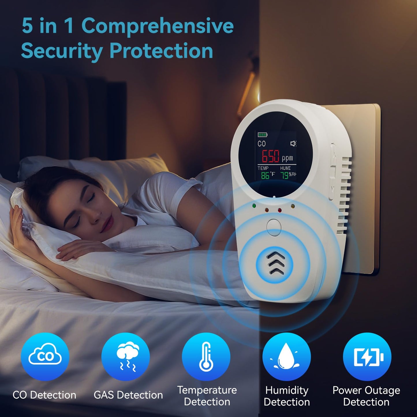 5-in-1 Carbon Monoxide Detectors,Combustible Gas Detector,Plug-in & Built-in Backup Battery,Monitoring CO,Natural Gas,Temperature and Humidity,Clear LCD Screen Sound Light Dual Alarm Detector