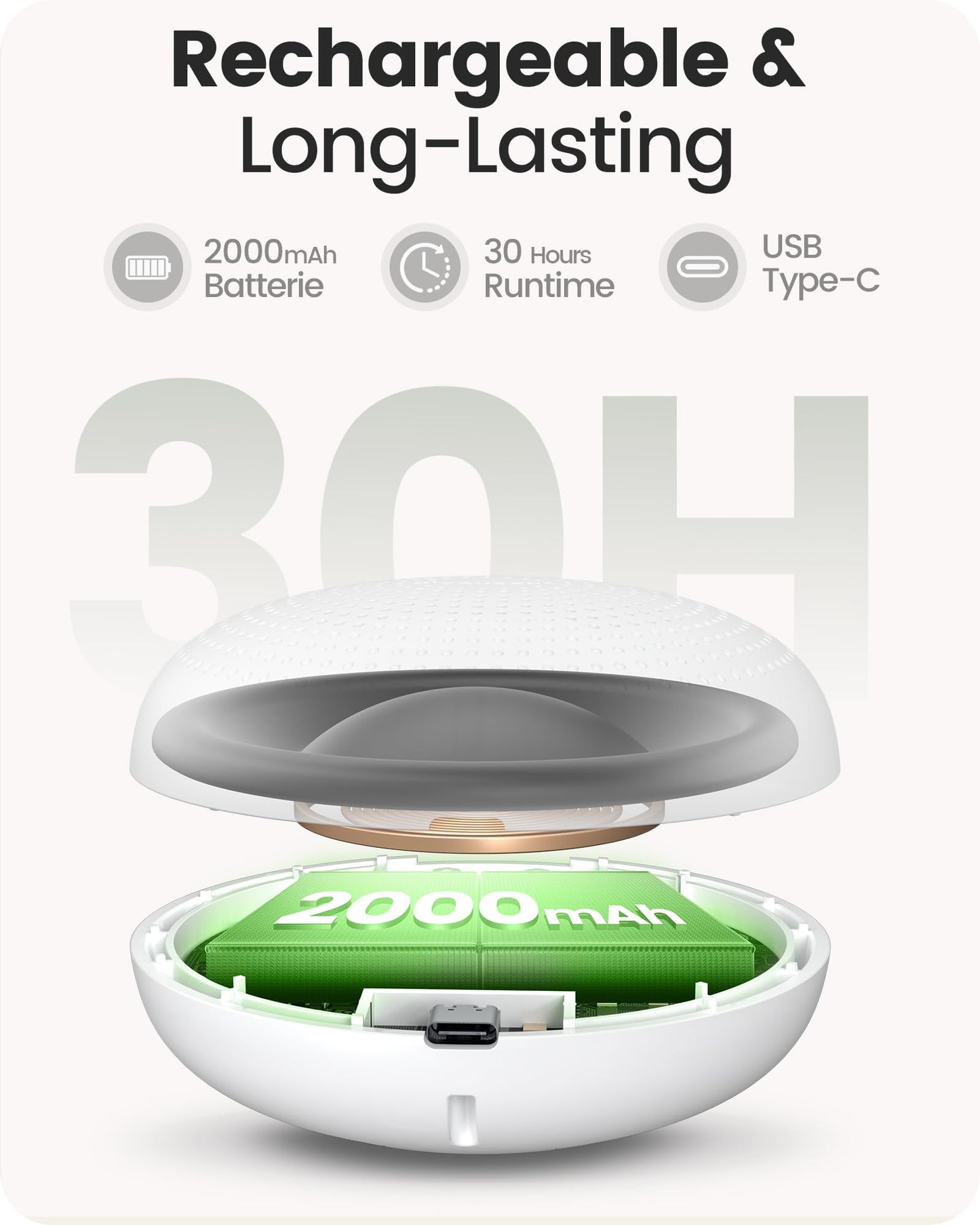 Glocusent Portable Sound Machine for Baby Kids Adults - 62 Sounds & 5W Speaker White Noise Machine for Sleeping, 30-hr Lasting Rechargeable Sound Machine with 4 Timer, Suitable for Home Travel