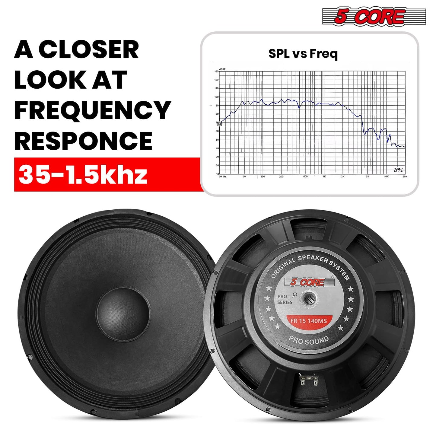 5 Core 15 Inch Subwoofer Speaker 250W Rms Full Range Pa Dj Sub Woofer Speakers 8 Ohm Deep Bass Replacement Component Subwoofers