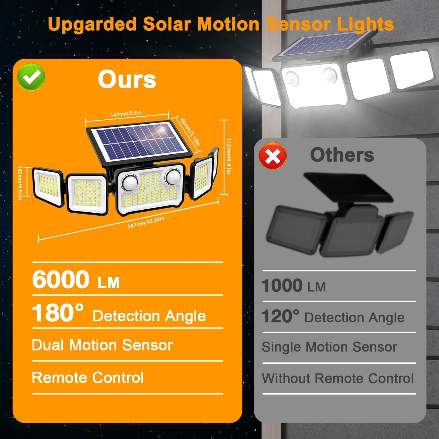 Onforu 6000LM Solar Security Lights, 5 Heads with Remote Control, IP65 Waterproof, Black, Model BDTYC10AS-5