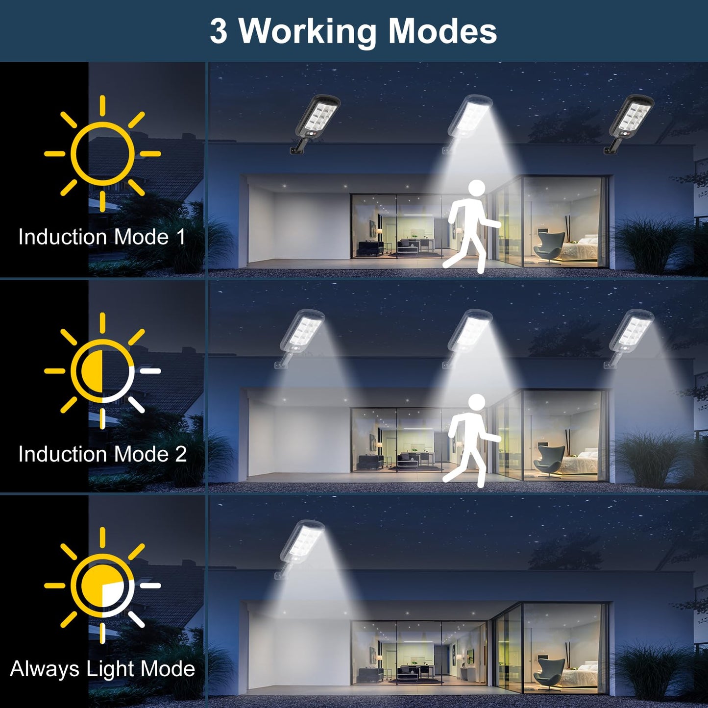 AITERMOND 4-Pack Solar Outdoor Lights, Motion Sensor, 180 LED, 6500K, IP66 Waterproof, Black, Model 2