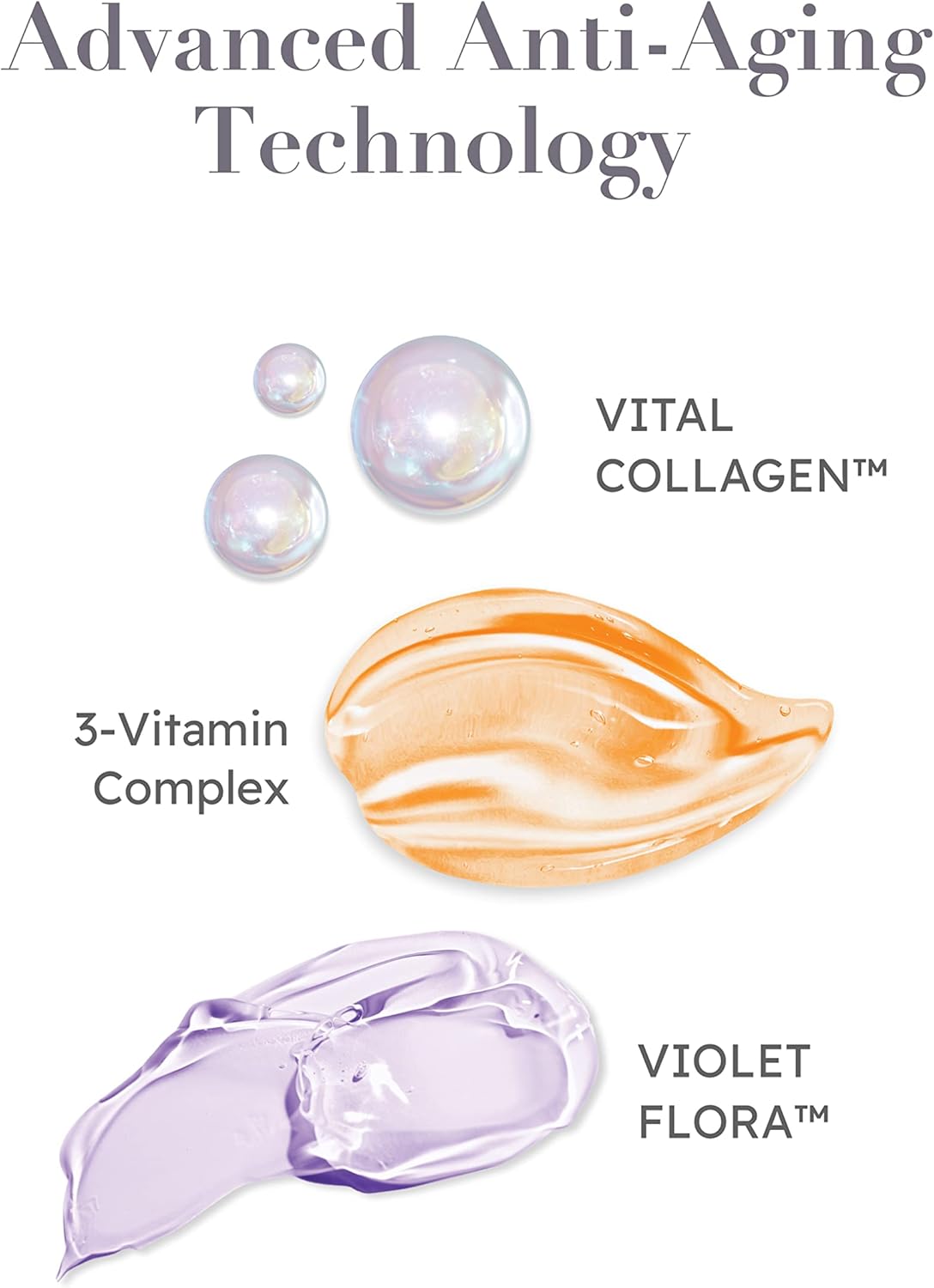 ISA KNOX Age Focus Vital Collagen Essential Toner, Prime Wrinkle for All Serum & Prime Eye for All Cream with Vitamins C, B12 & E (177 ml/5.99 fl oz) Korean Skincare