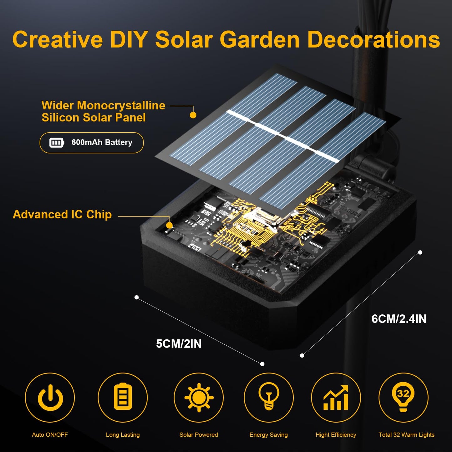 Solar Lights Outdoor - Upgraded 4-Pack of 32 LEDs Solar Garden Light,IP65 Waterproof Outdoor Decor Solar Firefly Lights for Yard,Pathway Decoration,Unique Gifts for Women and Grandma (Warm White)