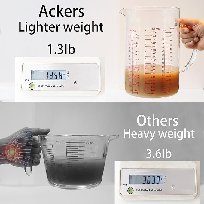 Glass Measuring Cup-[Insulated handle | V-Shaped Spout]-Made of High Borosilicate Glass Measuring Cup for Kitchen or Restaurant, Easy to Read, 2000 ML (64 Oz, 8 Cup)