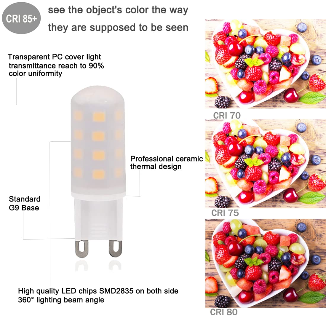 Kakemono G9 Led Bulb 4W  40 Watt T4 G9 Halogen Equivalent 120V Chandelier Lighting Non-Dimmable  Soft Warm White 2700K  8 Pack