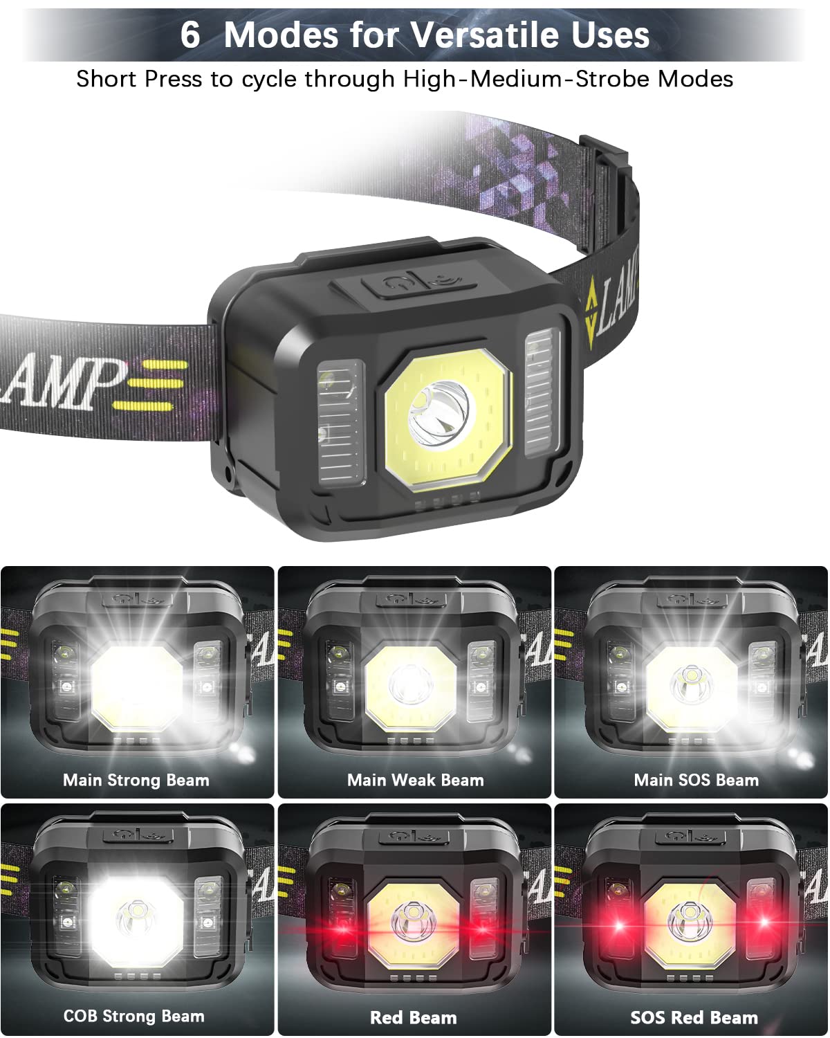 Pluralla Rechargeable LED Headlamp, 6 Modes, Motion Sensor, 2 Pack, Black, Model 607, ABS Material