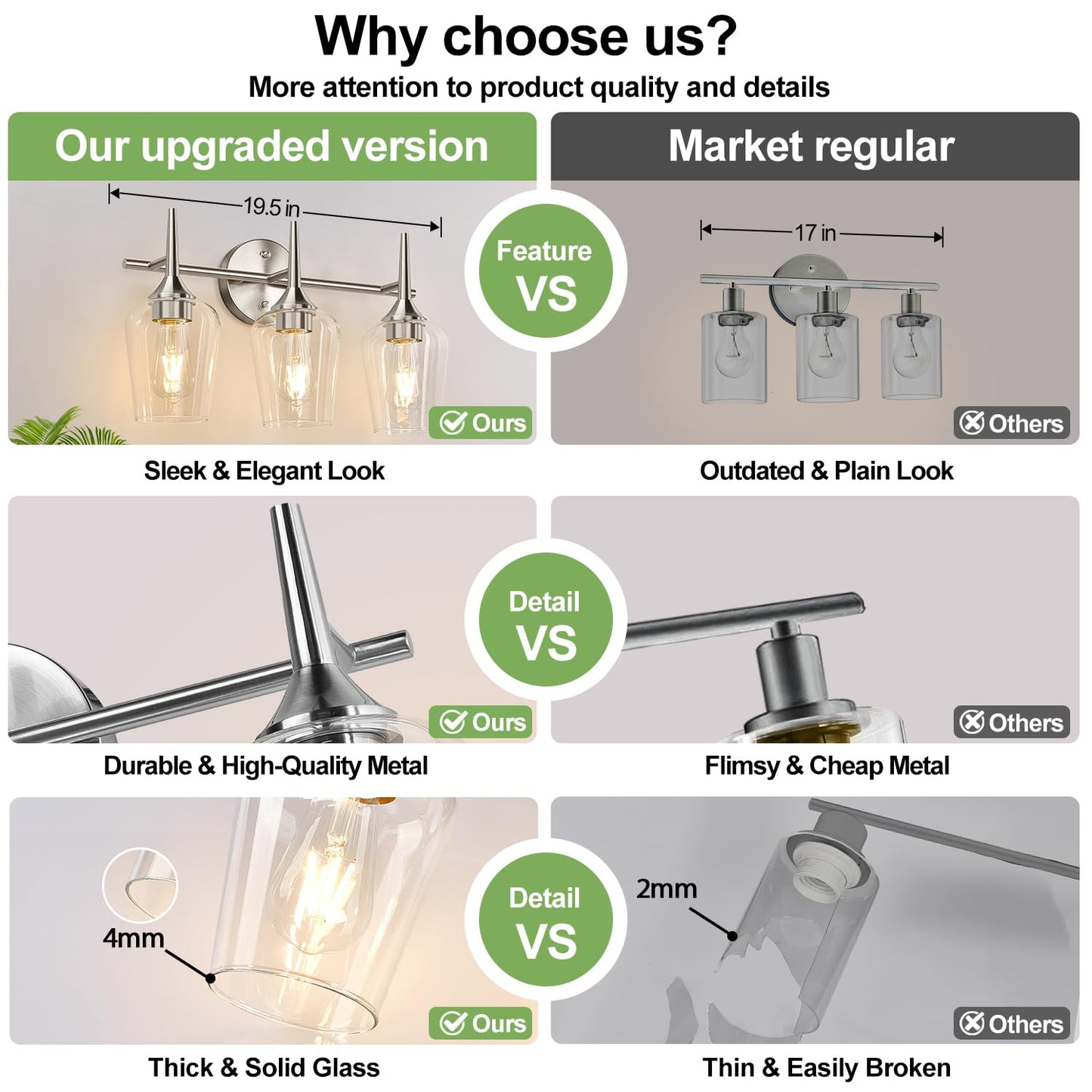 Mokatng 3-Light Bathroom Light Fixtures  19.5 In Brushed Nickle Vanity Lights For Bathroom With Clear Glass  Bathroom Lighting Fixtures Over Mirror  Modern Wall Lamp For Cabinet Hallway