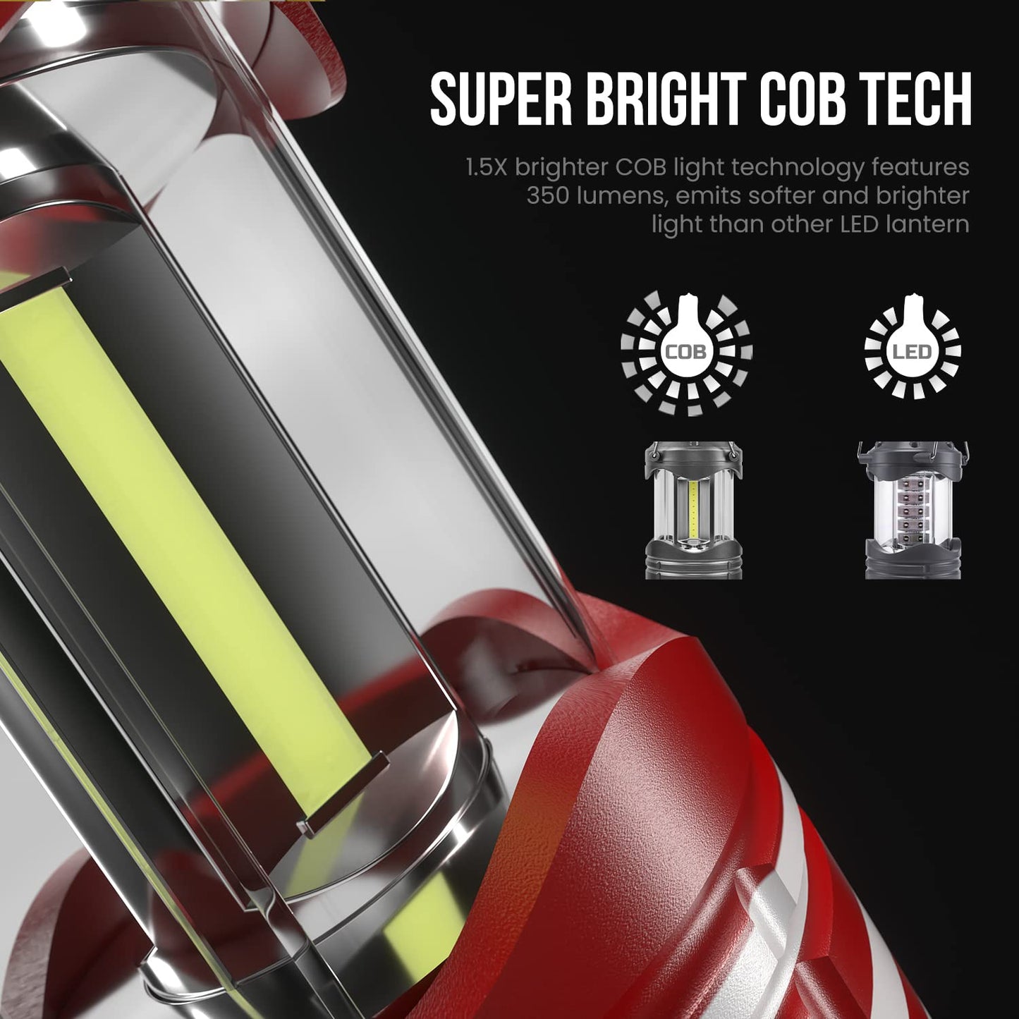 Lichamp LED Camping Lanterns, Battery Powered, Super Bright, Medium Size, American Flag Design, Model I4AF, HIPS Plastic