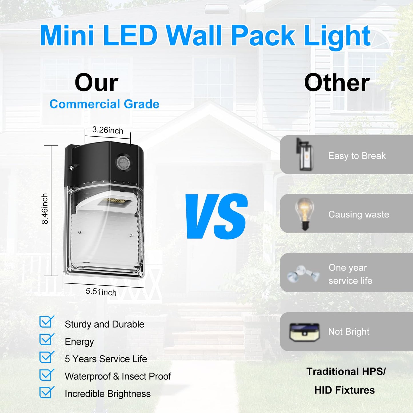G Gjia 30W Led Wall Pack Light  Dusk To Dawn Outdoor Lighting Sensor  3600Lm  5000K  Led Outdoor Wall Lights  120Vac Ip65 Waterproof Security Flood Light For Commercial  Porch  Garage  Garden  6 Pack