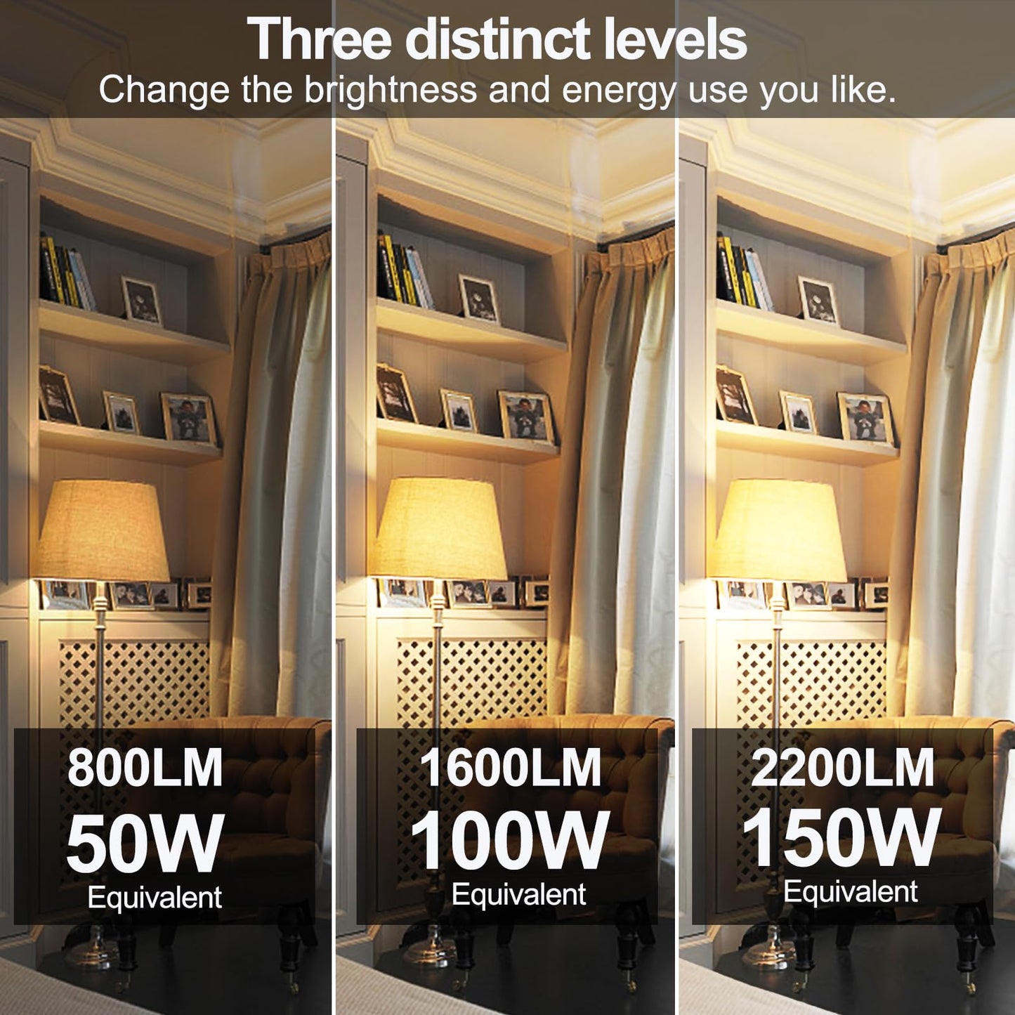 ENERGETIC SMARTER LIGHTING A21 LED Light Bulb, 3-Way, 50/100/150W, 800/1600/2200 Lumens, 3000