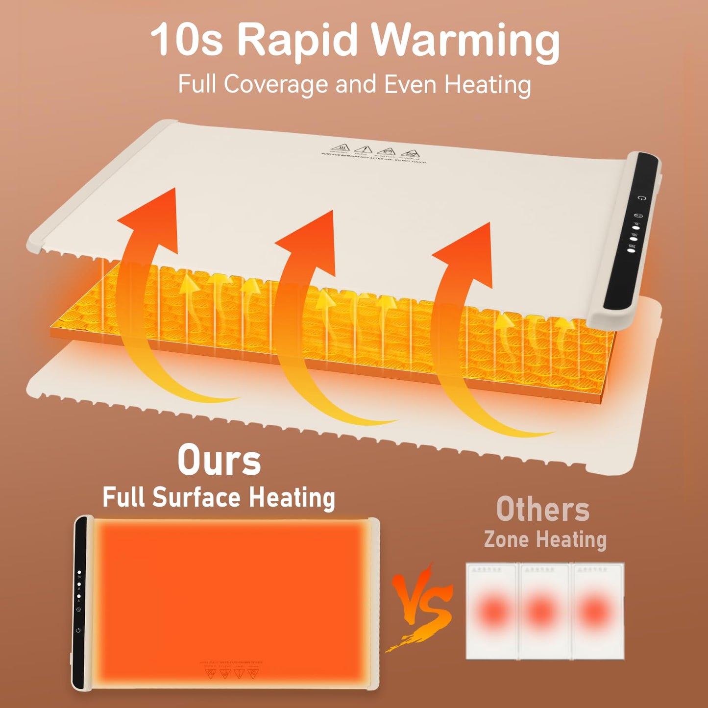 Food Warming Mat, Electric Warming Tray for Parties & Buffets with 3 Temperature & Fast Heating, Electric Food Warmer Mat, Foldable Silicone Heating Mat