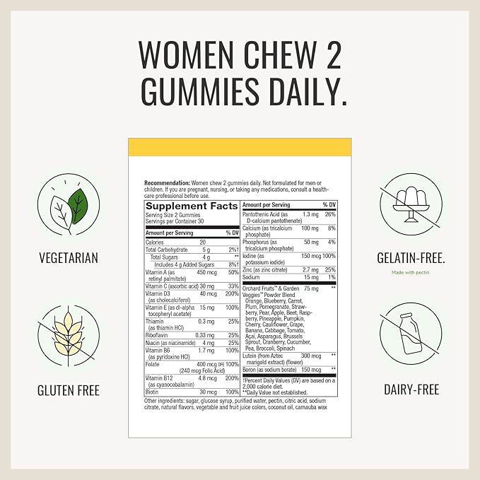 Nature's Way Alive! Women’s and Men’s 50+ Gummy Multivitamins, B-Vitamins, Delicious Flavors, 60 Gummies Per Bottle