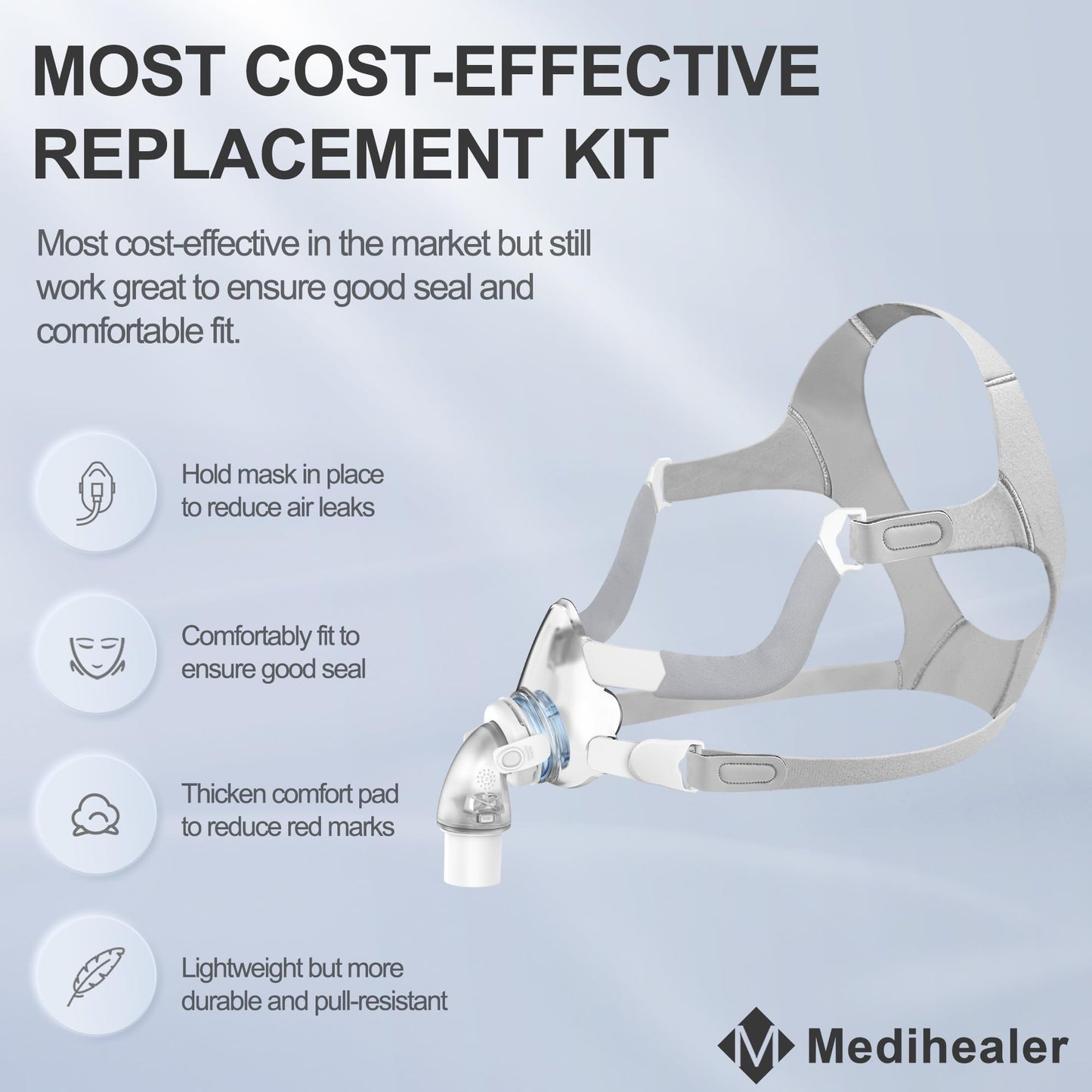 Replacement Frame Elbow Assembly for Airfit F20, Full Set of Frame Elbow Kit Compatible with Airfit F20, Snugly Fit & Improve Wearing Comfort, Great Value Supplies by Medihealer