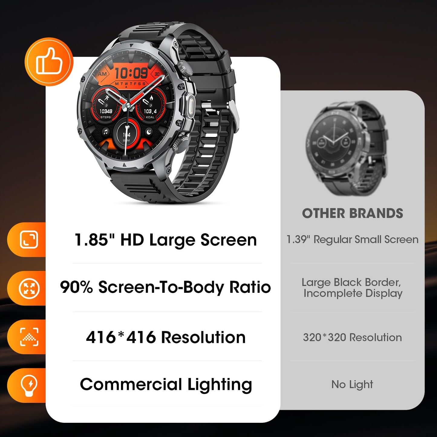 Mingtawn Military Smart Watch for Men (Answer/Make Call), 1,85" HD Touch Screen 700mAh Large Battery Fitness Watch with Flashlight/Heart Rate/Sleep Monitor Fitness Tracker for iPhone & Android Black