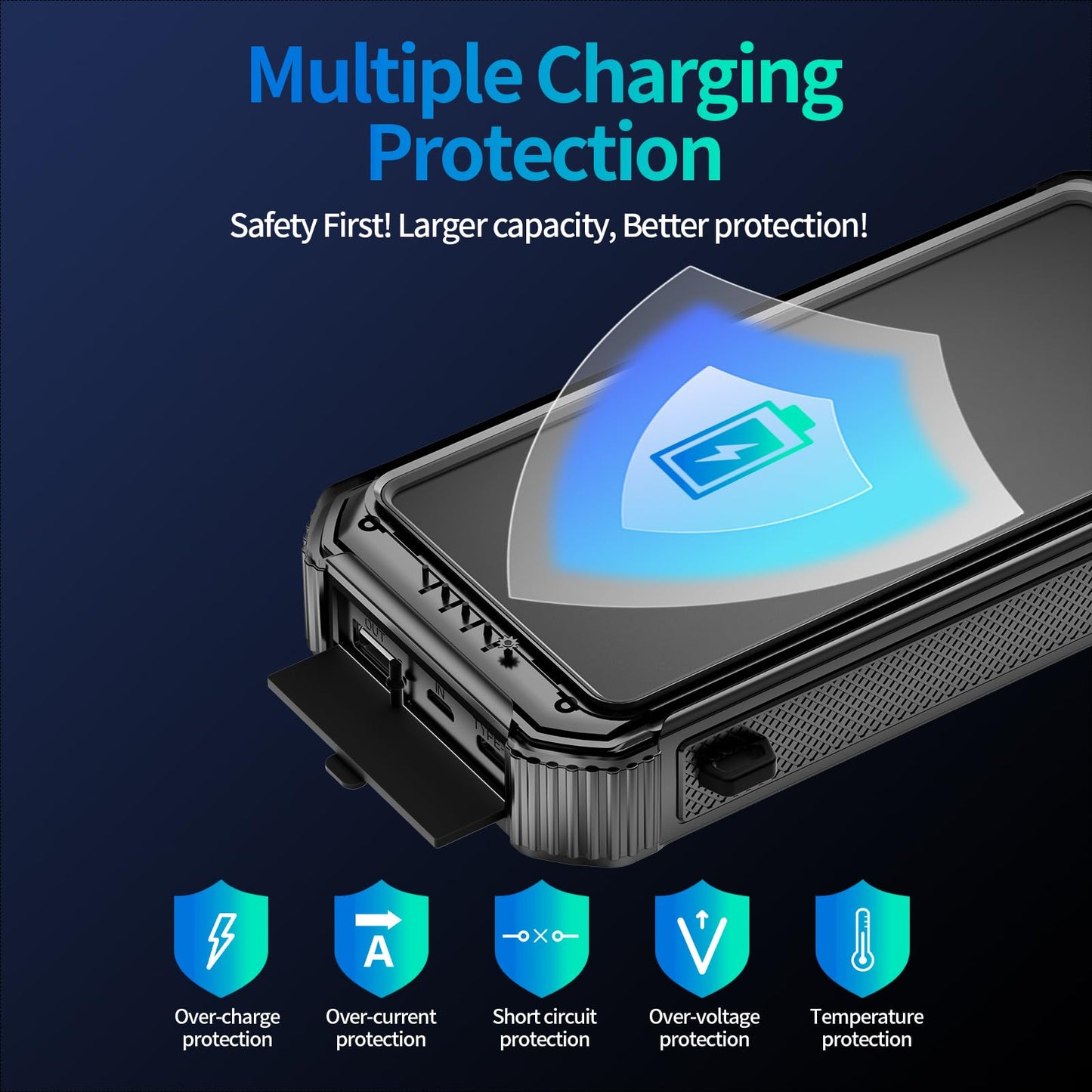 Solar Portable Charger Power Bank:46800Mah Phone Powered Battery Pack Built-In 3 Cables 15W Fast Charging 4 Output For All Mobil