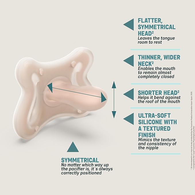 Suavinex Zero Zero Silicone Baby Pacifier w/SX Pro Physiological Pacifier Nipple (-2-2M), Light