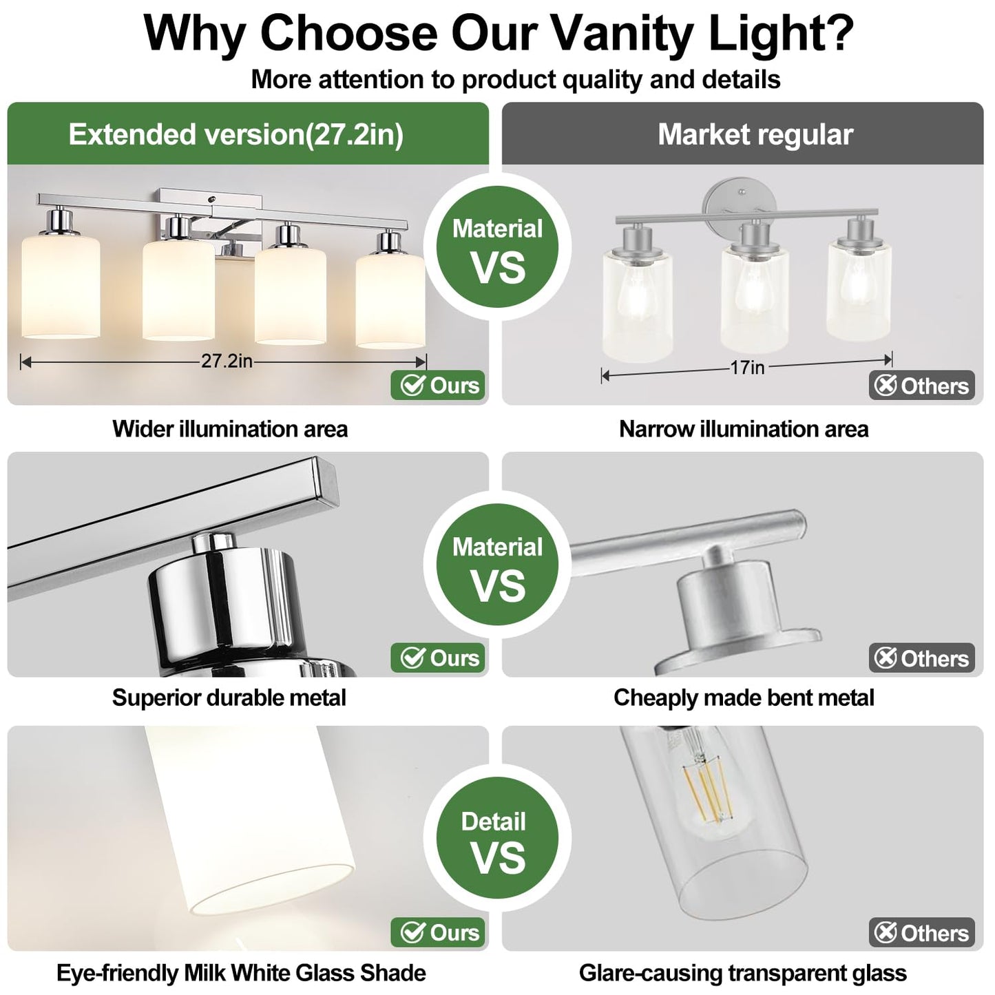 4-Light Vanity Light With Milky White Shades  Chrome Bathroom Lighting Fixtures Over Mirror  Modern Bathroom Wall Lamp For Mirror Living Room Cabinet Bedroom