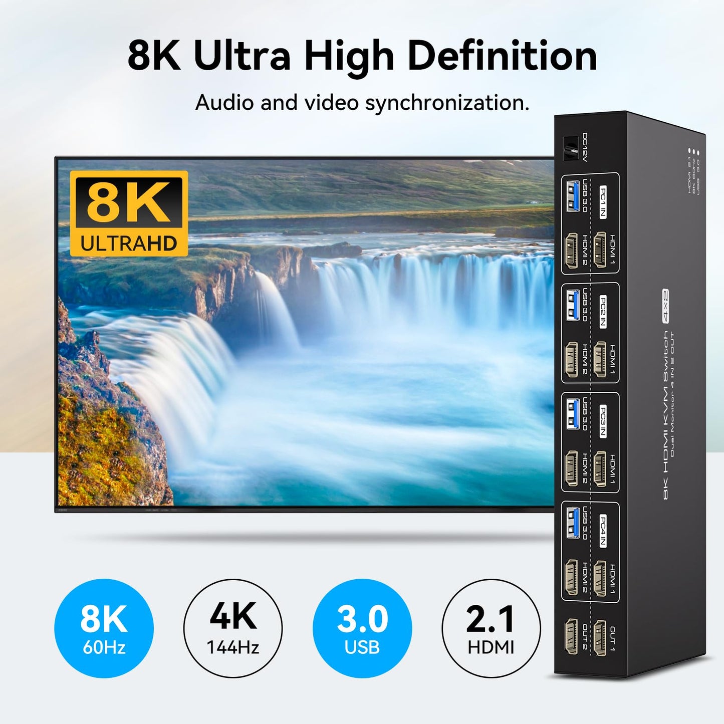 PVBCTCSID 4K120Hz HDMI KVM Switch 2 Monitors 4 Computers 8K60Hz EDID Emulation 4 Port KVM for 4 PC Sharing Dual Monitor and 4 USB 3.0 Devices Support Copy and Extend Mode with Controller