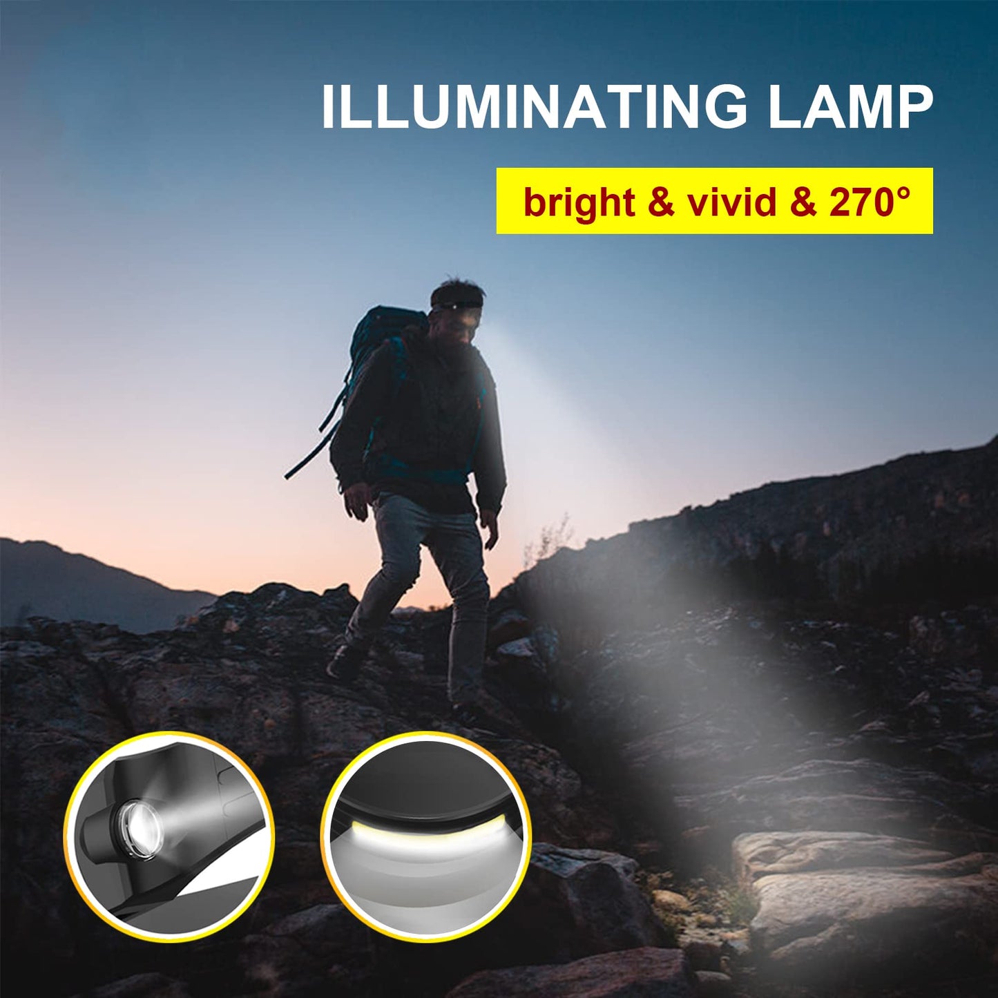 INWOSNEY LED Headlamp Rechargeable Motion Sensor 270° Beam Waterproof Black 1 Pack Model HL-1PCS