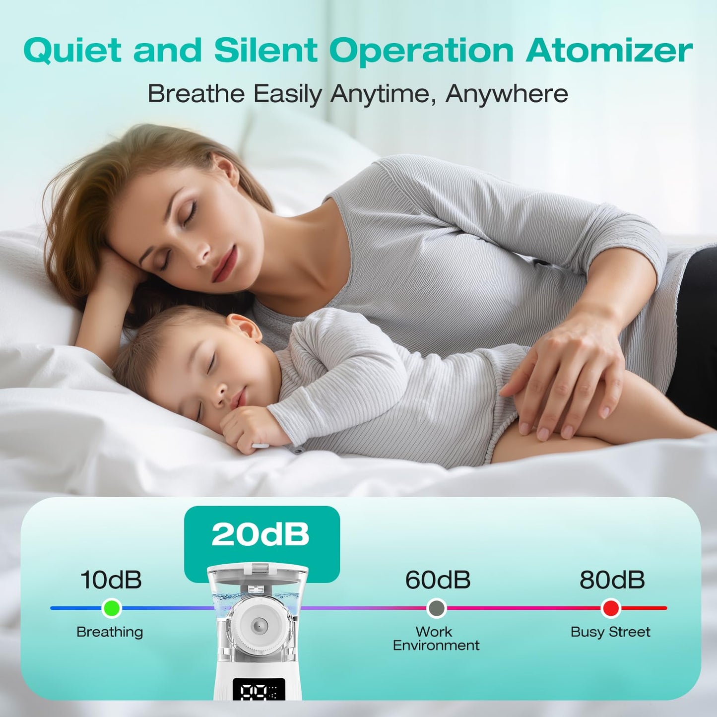 Portable Nebulizer, Mesh Nebulizer for Adults and Kids with Smart LED Display, 3 Modes & Auto-Cleaning for Home and Travel Use