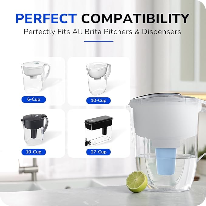 2-Pack Elite Water Filter Replacements for Brita Water Pitchers and Dispensers, Reduce Chlorine, Lead, Bad Taste & Odor, Lasts 6-Month