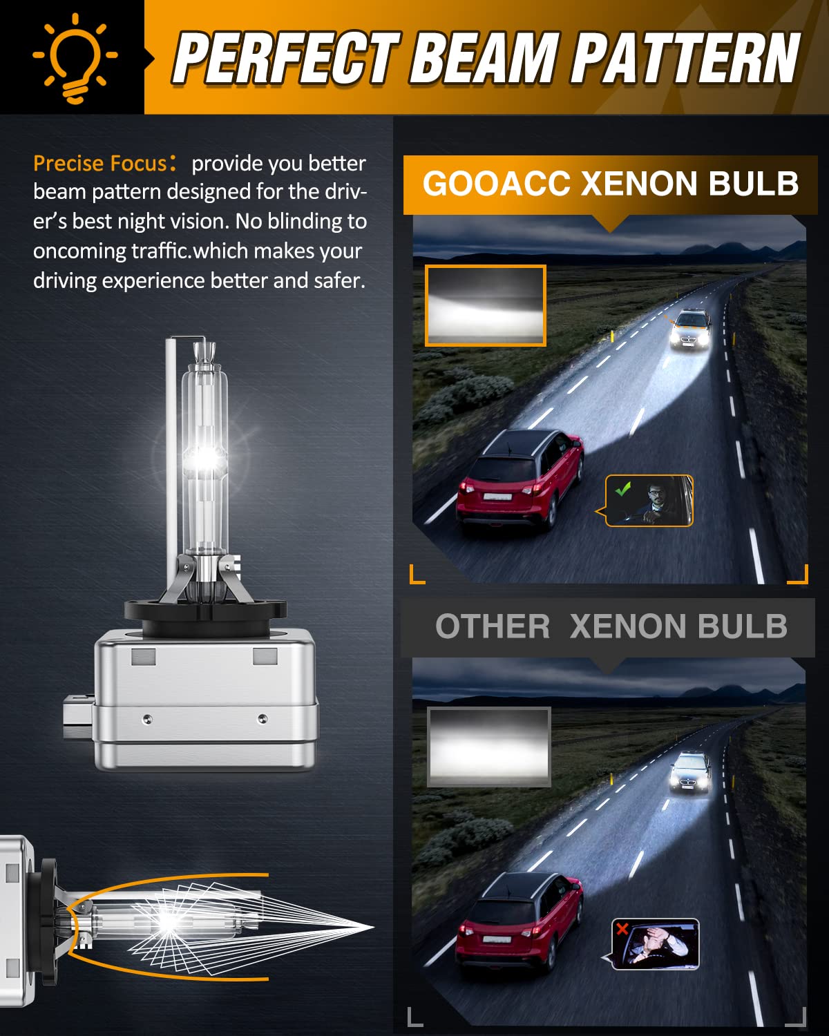 GOOACC D1S HID Headlight Bulb, 35W Xenon, High Low Beam Replacement, 2pcs