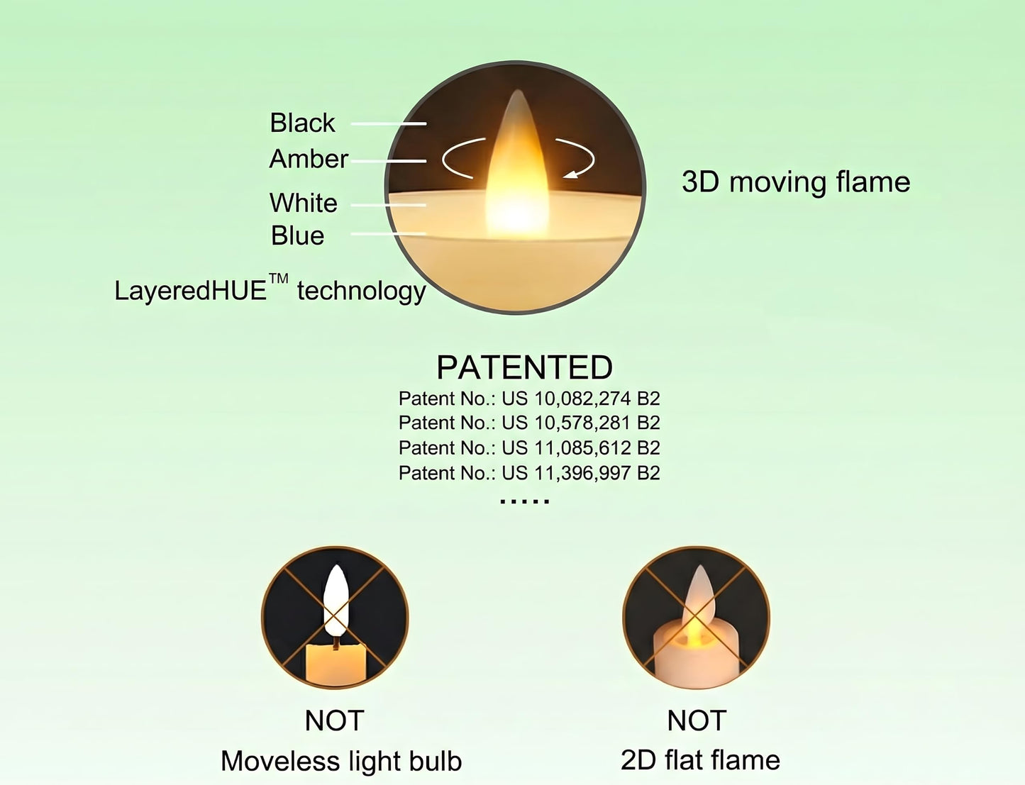 CozierGlow Glass Flameless Pillar Candles Flickering with Remote Timer, Battery Operated LED 3D Moving Flame Real Wax Candles,Remote Included (Honey Yellow Cracked Glass)