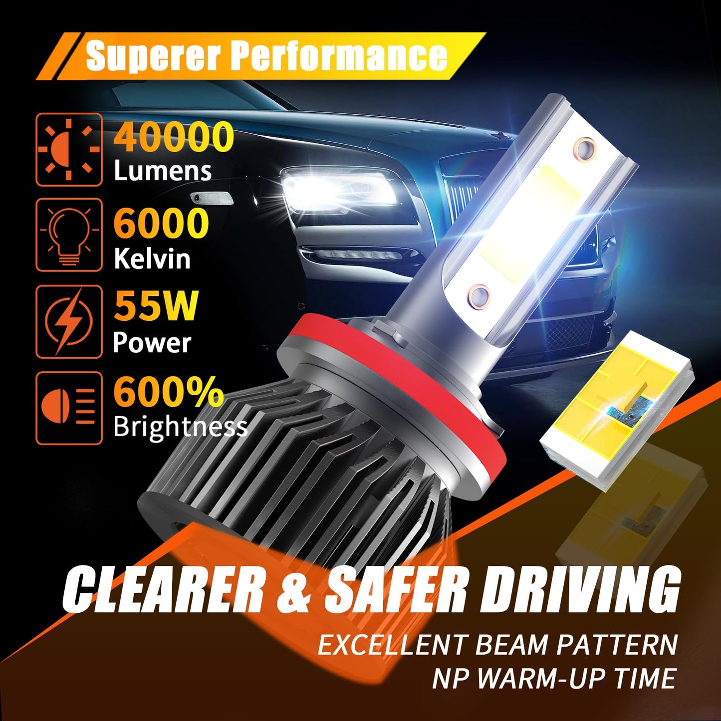 Nexilara H11/H8/H9 Led Bulbs Combo For 2016-2023 Toyota Tacoma, 600% Brightness, 6500K White, Aluminum, Pack Of