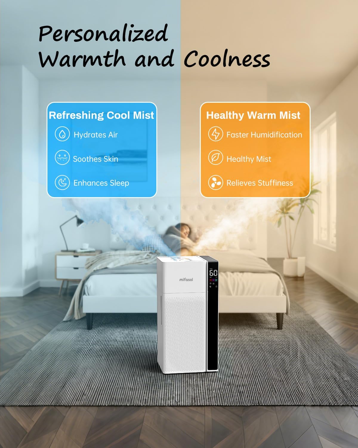 Mifasol Humidifier Large Room Warm and Cool Mist, 5.3Gal/20L Humidifiers for Home 1500 sq ft, Double Nozzles Whole House Humidifier, Humidifiers for Bedroom Plants Office Commercial Large Areas, White