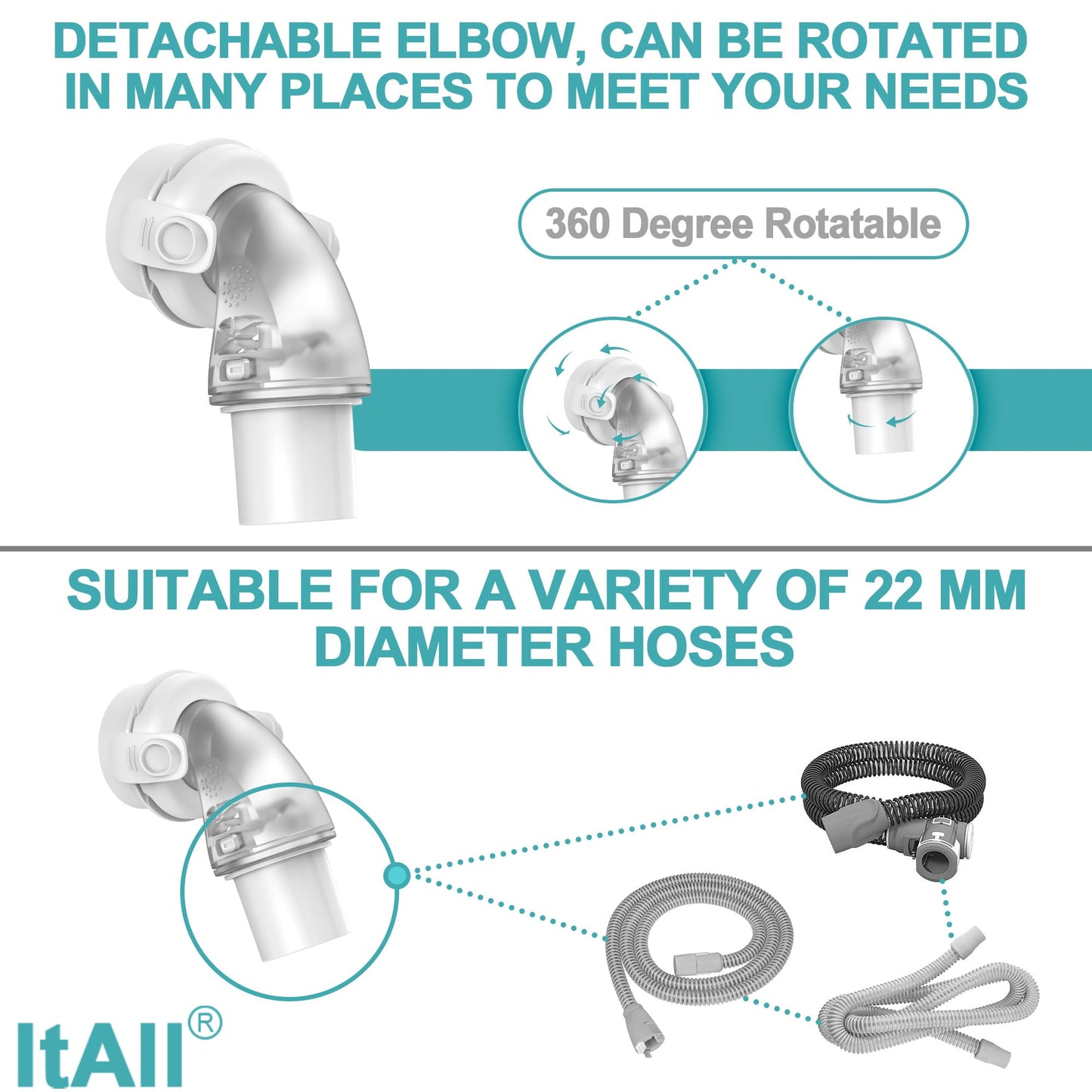 Replacement Headgear & Swivel Elbow Connector for Airfit F20 with Clips，Soft Material & Comfortable Fit, ItAll Supplies