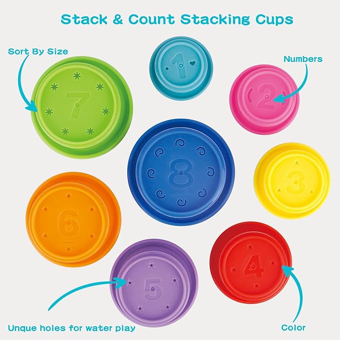 Bath Toys, 14 PCS | Safe & Educational Stacking Cups and Spoons with Numbers | Mold Free & Easy Grip Bath Toys for Baby and Toddler | Bathtub Water Toys with Early Learning Color & Shape Recognition