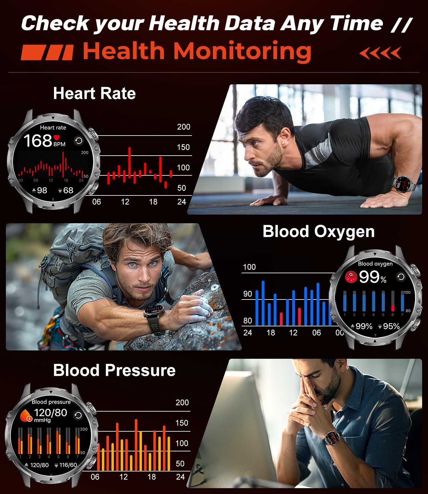 Smart Watches for Men(Answer/Make Calls) with LED Flashlight, 1.85"HD Screen Outdoor Sports Smartwatch ,800mAh Battery,Heart Rate/SpO2/Sleep Monitor 5ATM Waterproof Fitness Tracker for Android iOS