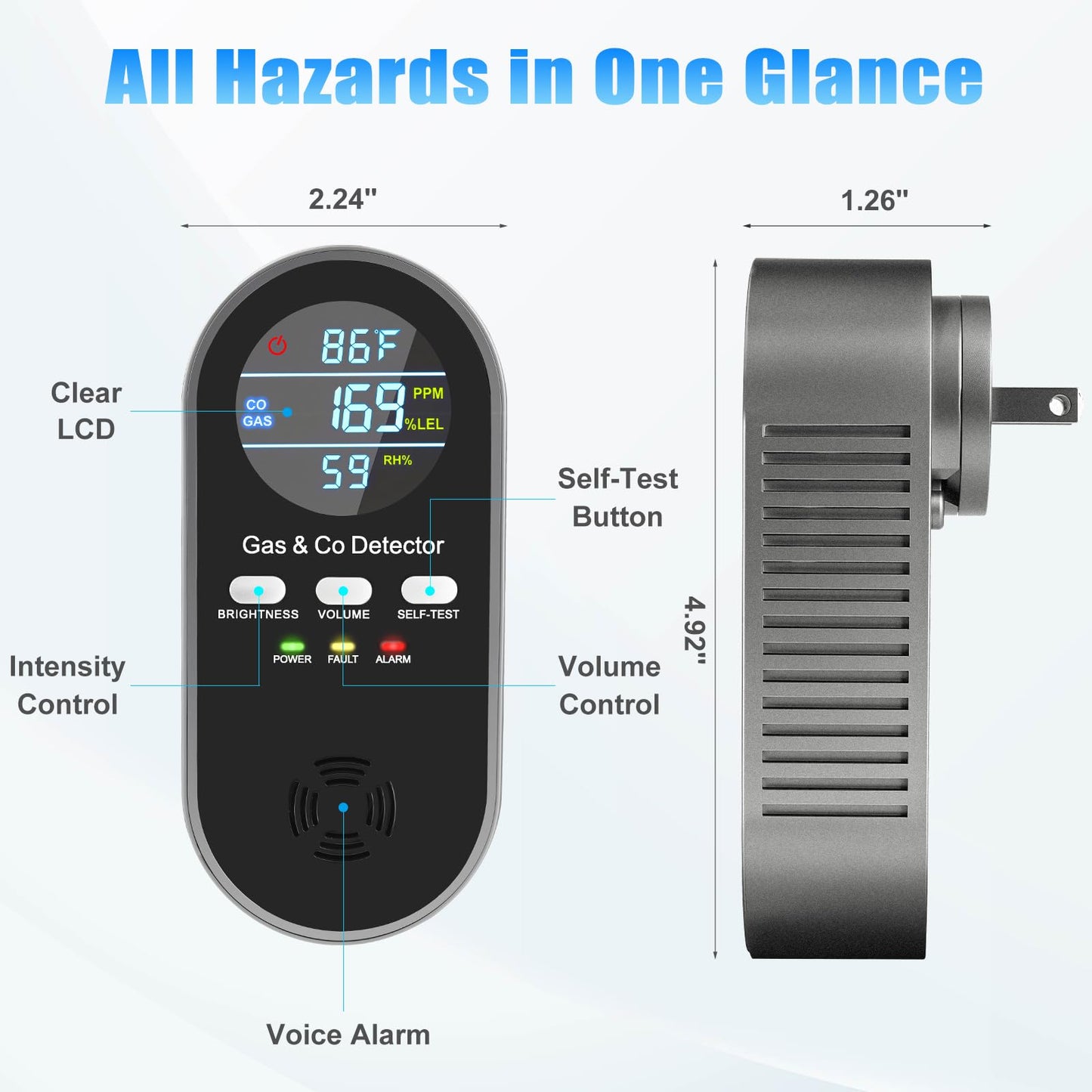 5 in 1 CO & Combustible Gas Detector with Digital Display | Plug-in + 9V Battery Backup | Adjustable Alerts & Self-Test | Carbon Monoxide Detectors for Home, Kitchen, RV (3-Pack)
