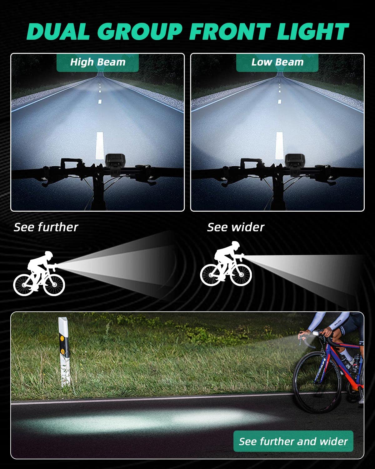 Victoper 6 Led Bike Lights - Usb C Rechargeable, Waterproof, Matte Black, Front & Back For Safety Biking And Night Riding
