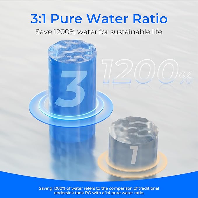 Waterdrop WD-K19RF-FK Filter, Replacement for WD-K19-SFK Countertop Reverse Osmosis System, 12-month Lifetime