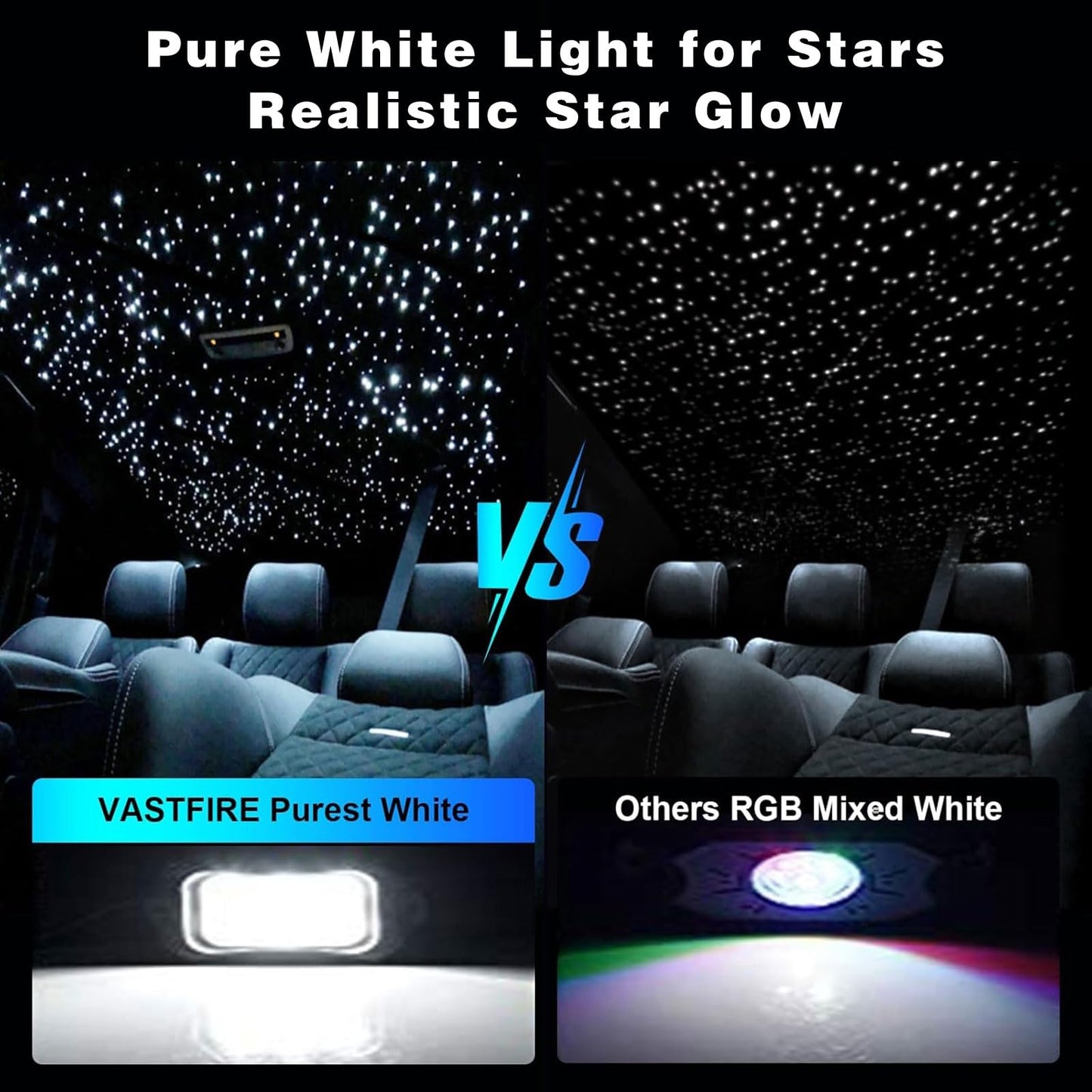 VASTFIRE Starlight Headliner Kit - 300pcs Fiber Optic Star Lights, 16W RGBW, Twinkle & Music Sync, Silver, Model: Starlight Kit