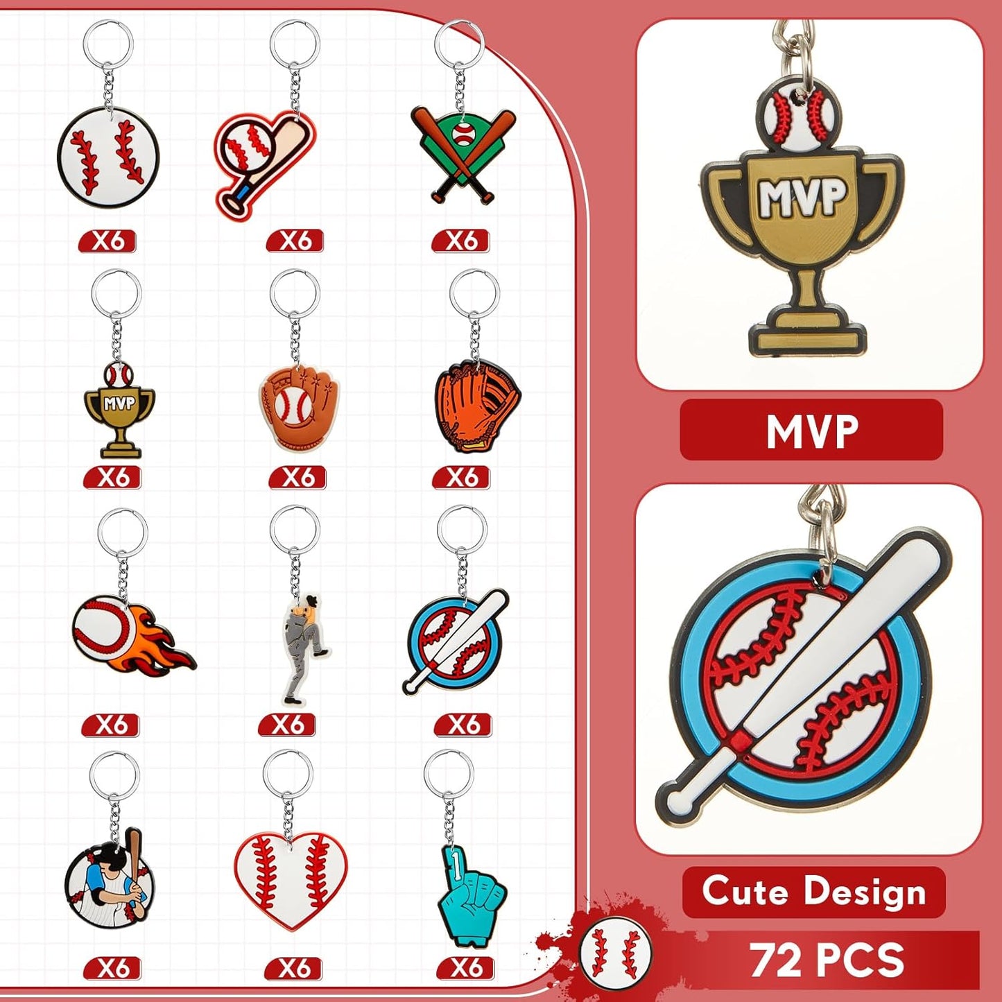 Batiyeer 36 Pack Baseball Keychains Bulk Party Favors Sports Ball Key Chains Funny Keyring Gifts for Birthday Supplies