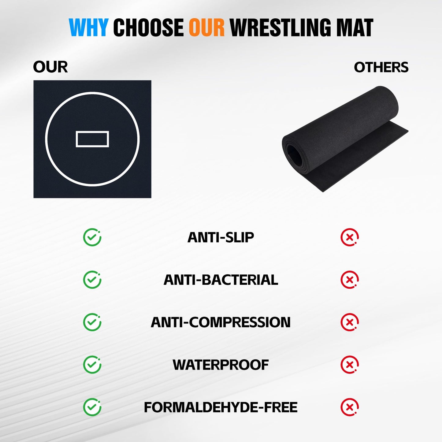 HESMAX 10' x 10' Wrestling Mat, Foldable Martial Arts Thick Mat, XPE Foam Wrestling Mats for BJJ, MMA, Jiu Jitsu, Judo & Grappling 1p2