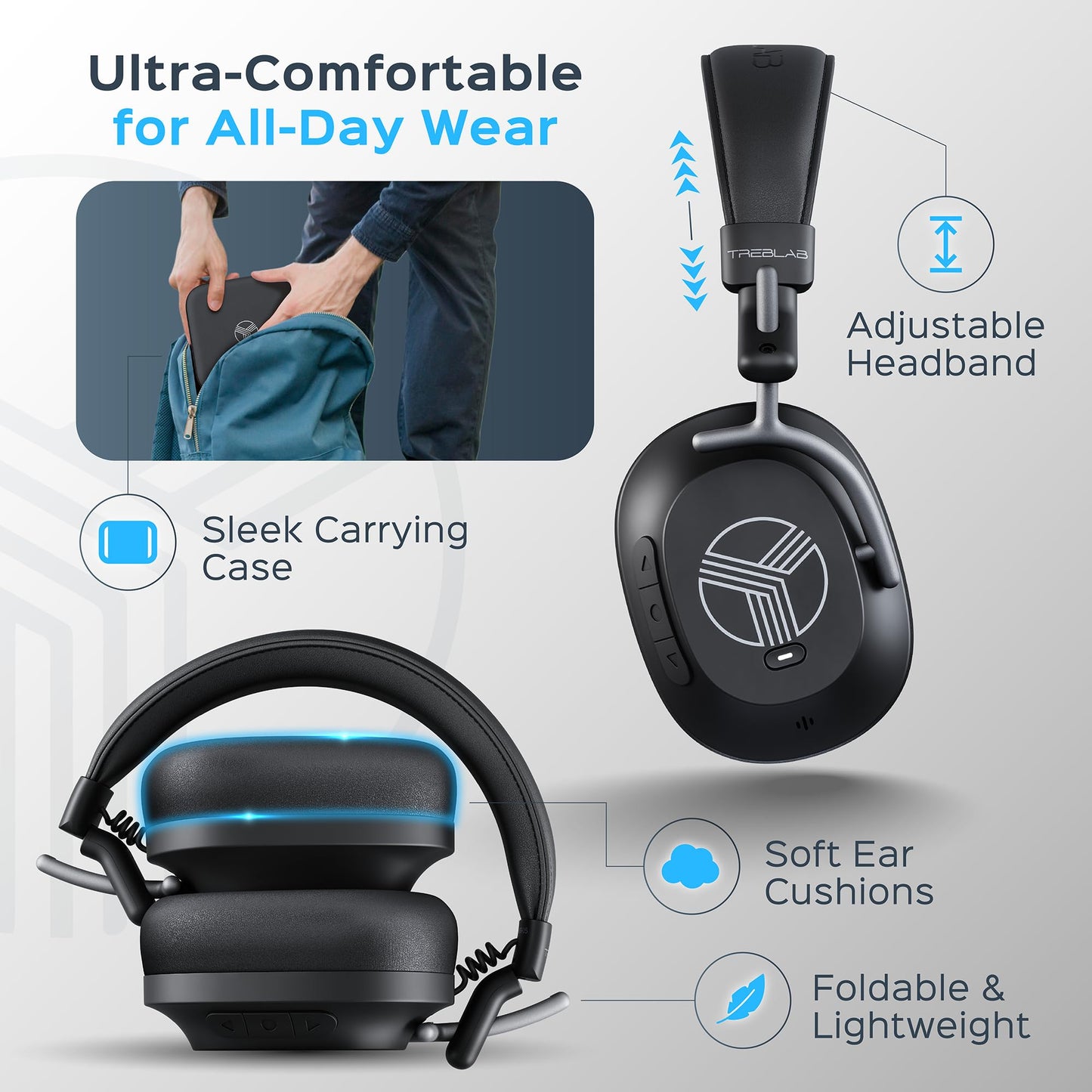 TREBLAB U5 - Hybrid Active Noise Cancelling Headphones Over-Ear, Deep Bass, 55H Battery, Mic for Calls, Bluetooth 5.3, Water-Resistant IPX4, Wireless Headphones Foldable for Travel, Gym, Work, Sports