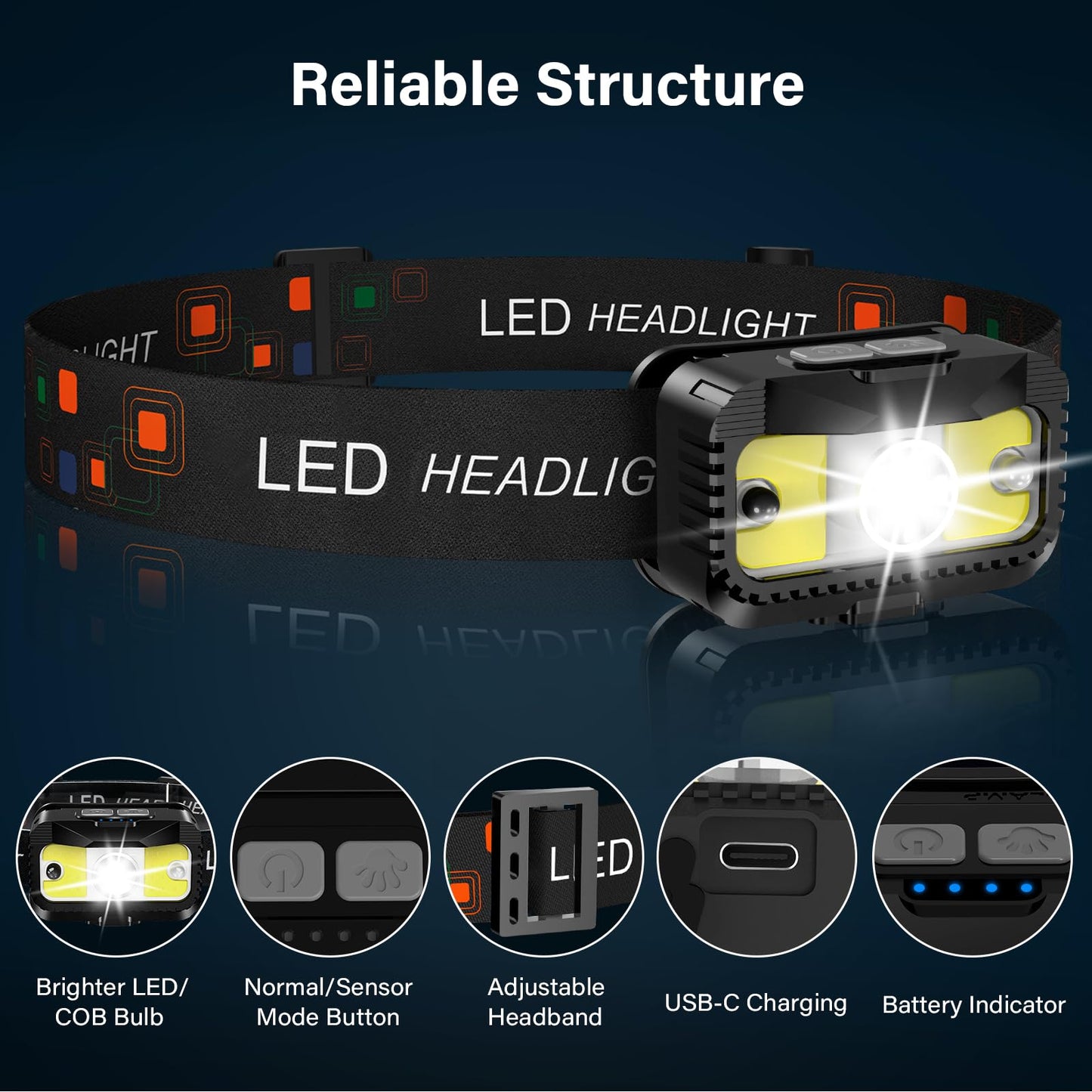 MIOISY Rechargeable Headlamp, 1200 Lumen LED, Waterproof, 8 Modes, 4 Packs, Black, Model TG-T12602